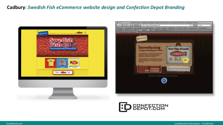 Swedish Fish e-commerce site and confection depot branding