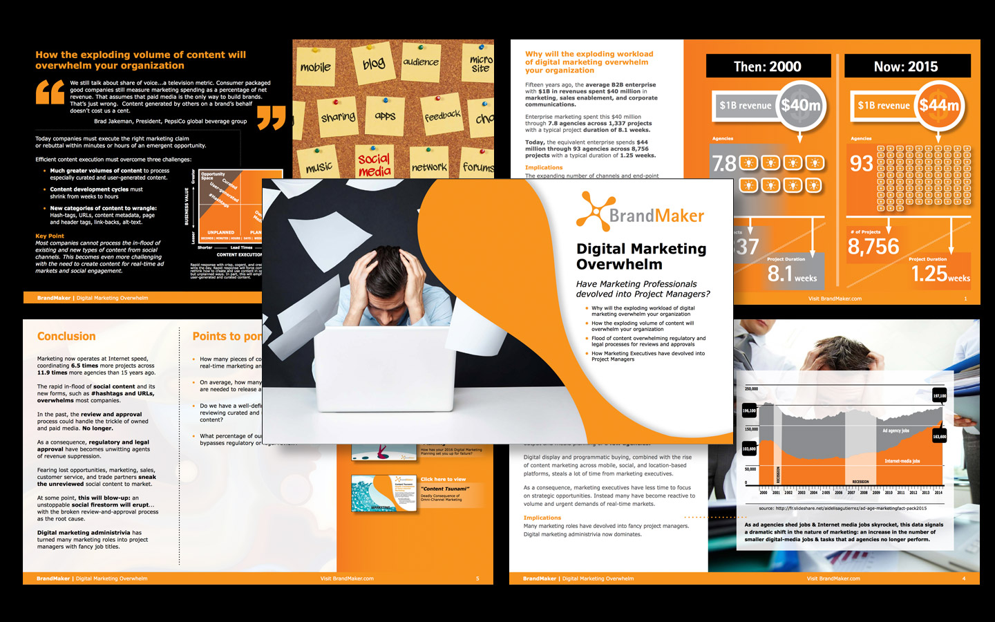 eBrief 5 (design and execution for content marketing)