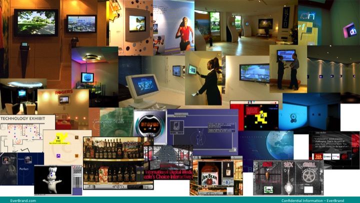 Virtual store research solutions, so kiosk development, mobile apps, real estate sale kiosks, interactive soccer stadium billboards, smart home technology with IBM partnership, and many more.