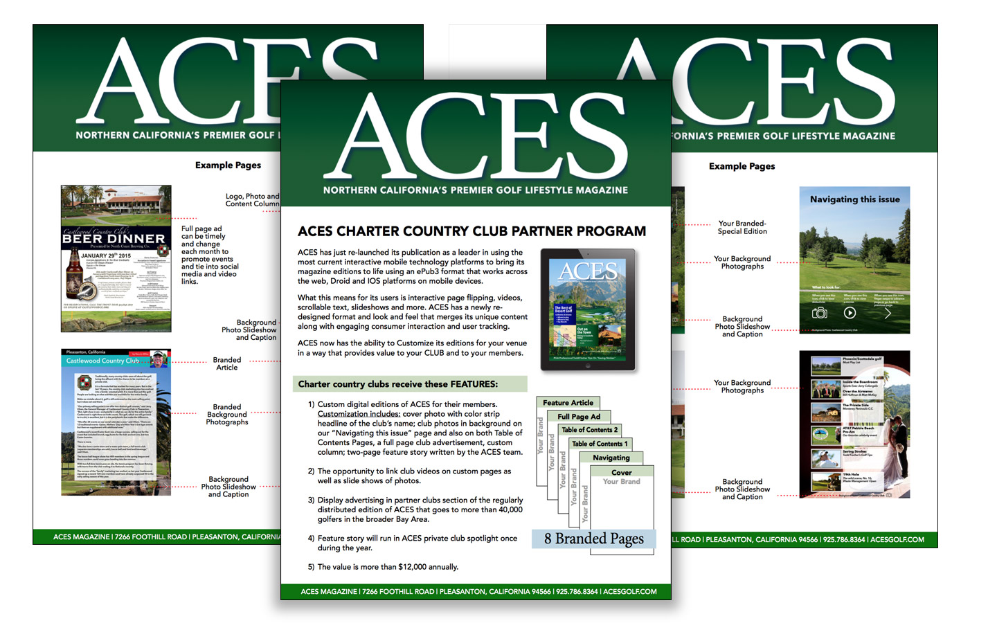 Sales kit and private label program development.