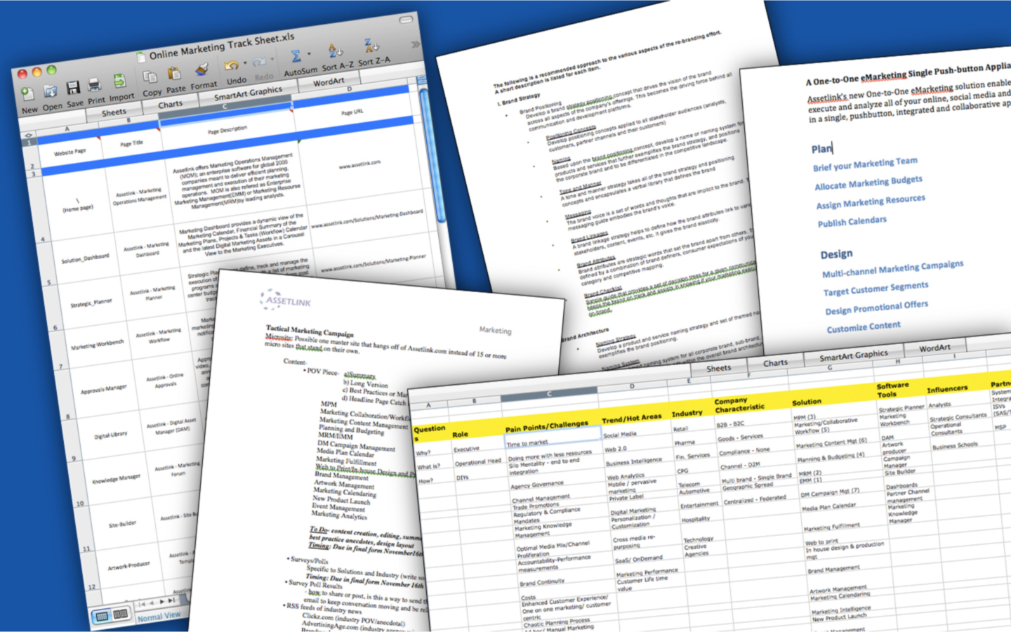 Visual audit and design strategy, timeline and content development plan.