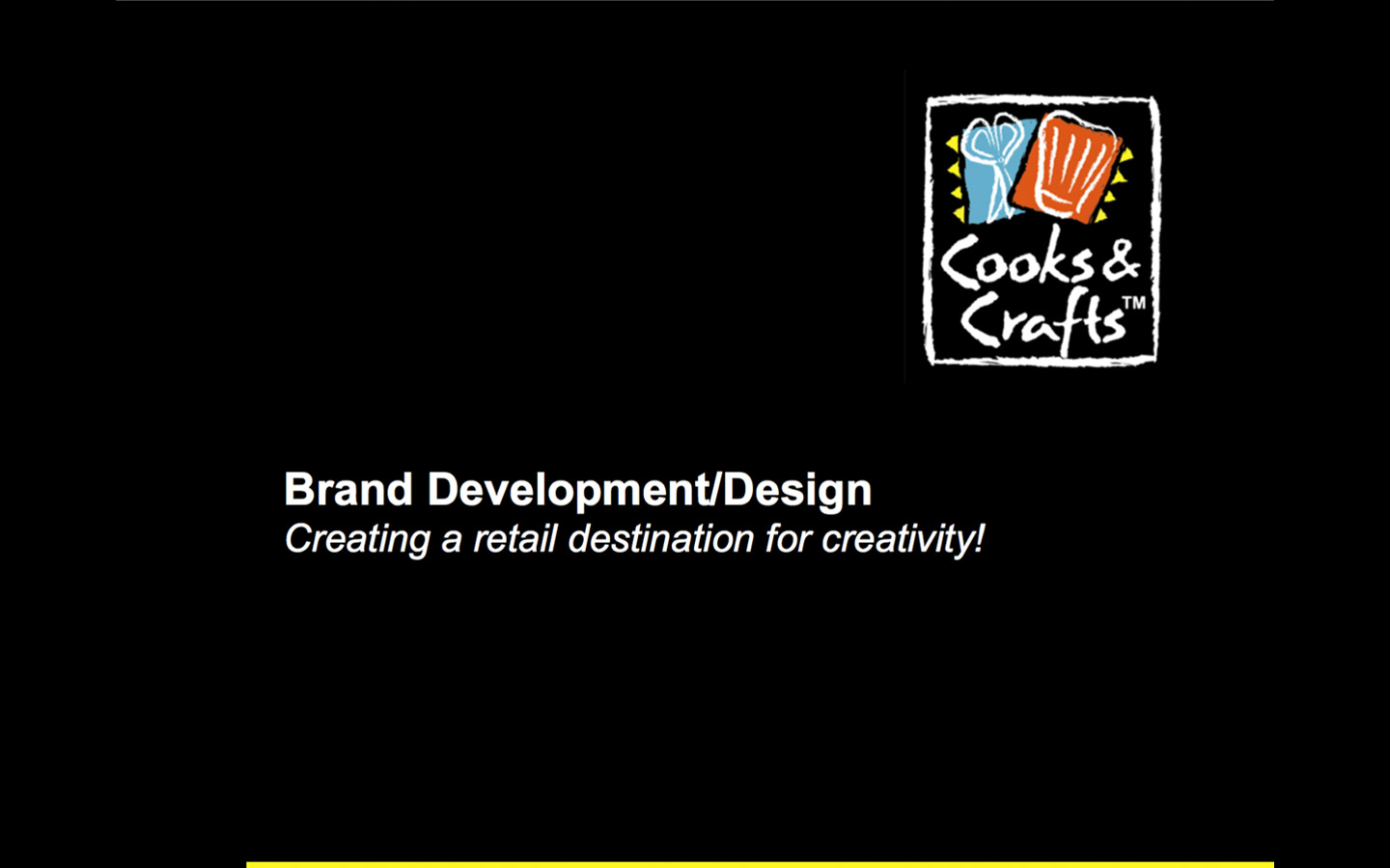 Brand Identity Development