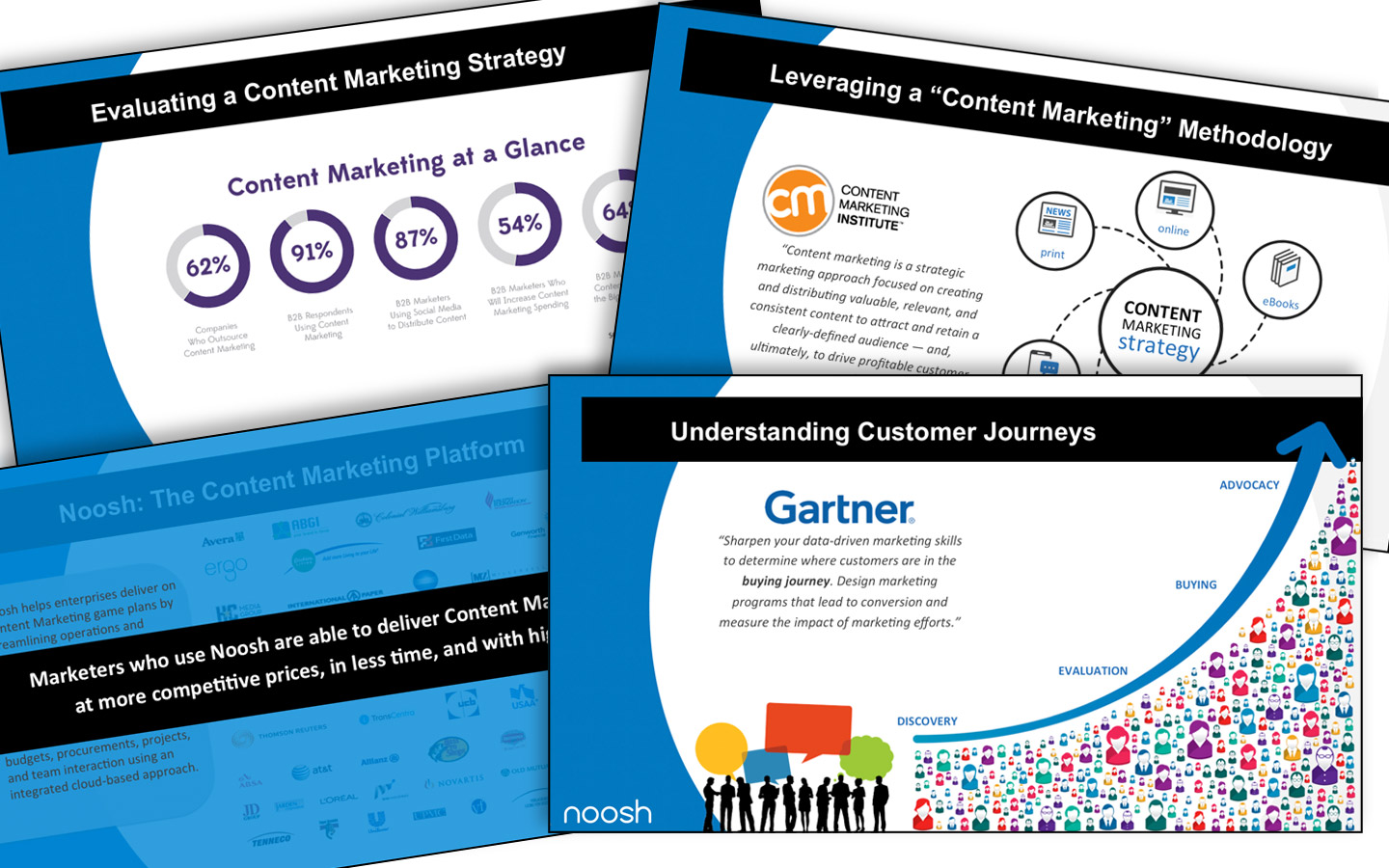 Powerpoint sales presentation design enhancements