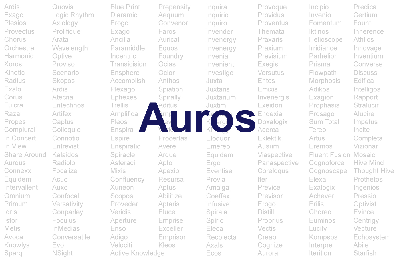 Brand name development for product