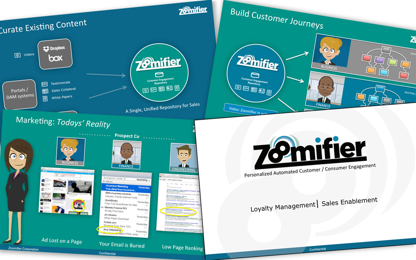 Presentation Graphics