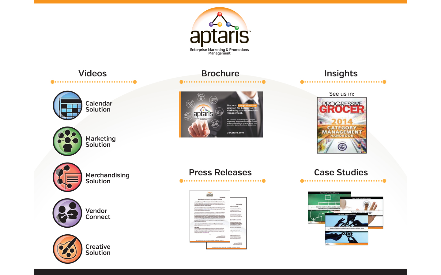 Sales content design: digital environment (mobile, qr codes, digital content management)