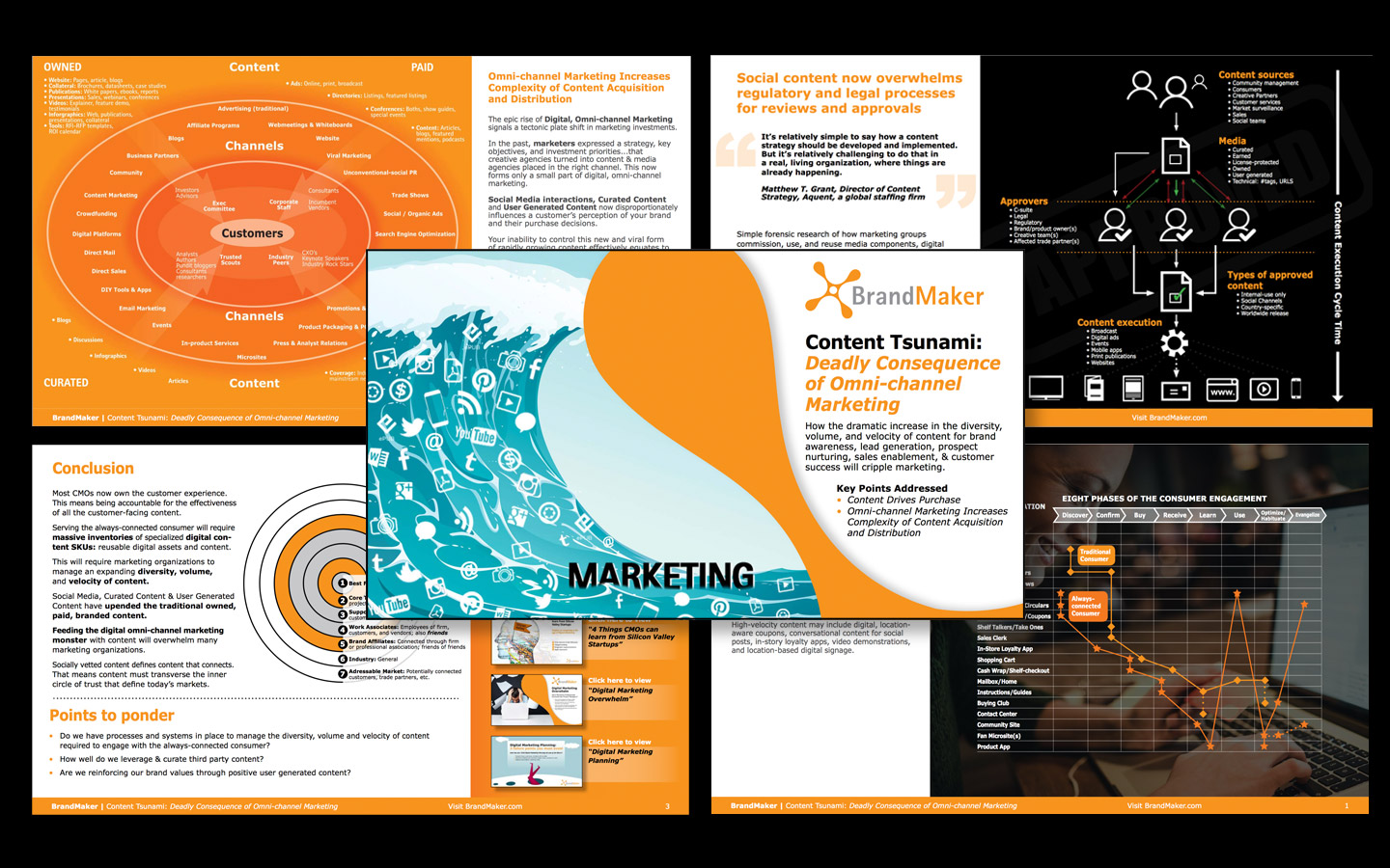 eBrief 4 (design and execution for content marketing)
