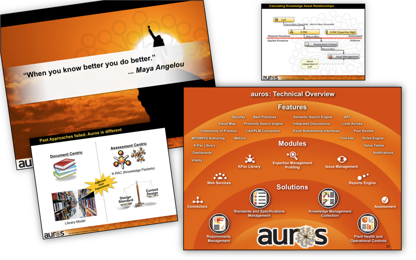 Sales presentation story and visual look