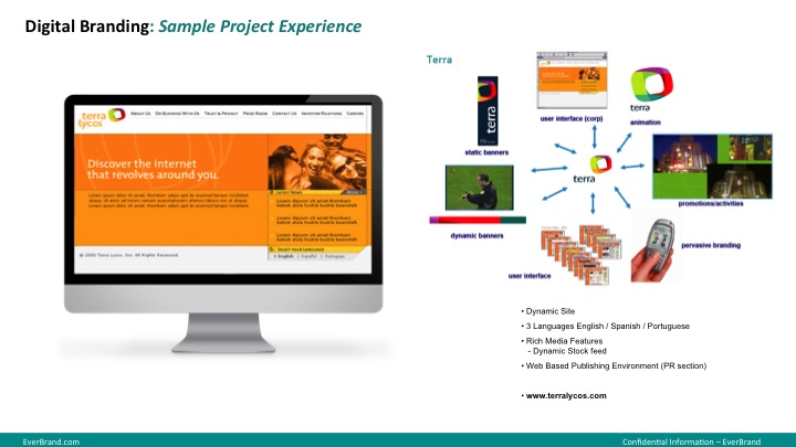 Terra / Locos corporate digital branding