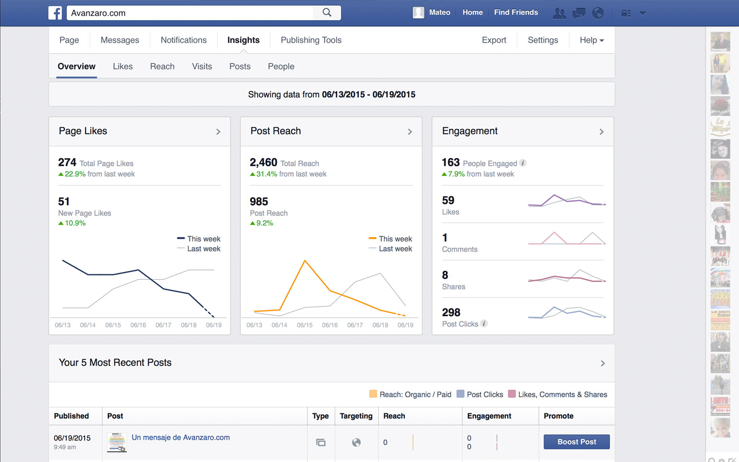 Social Media content development and management