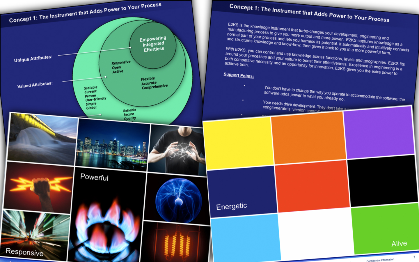 Brand attributes and unique value proposition